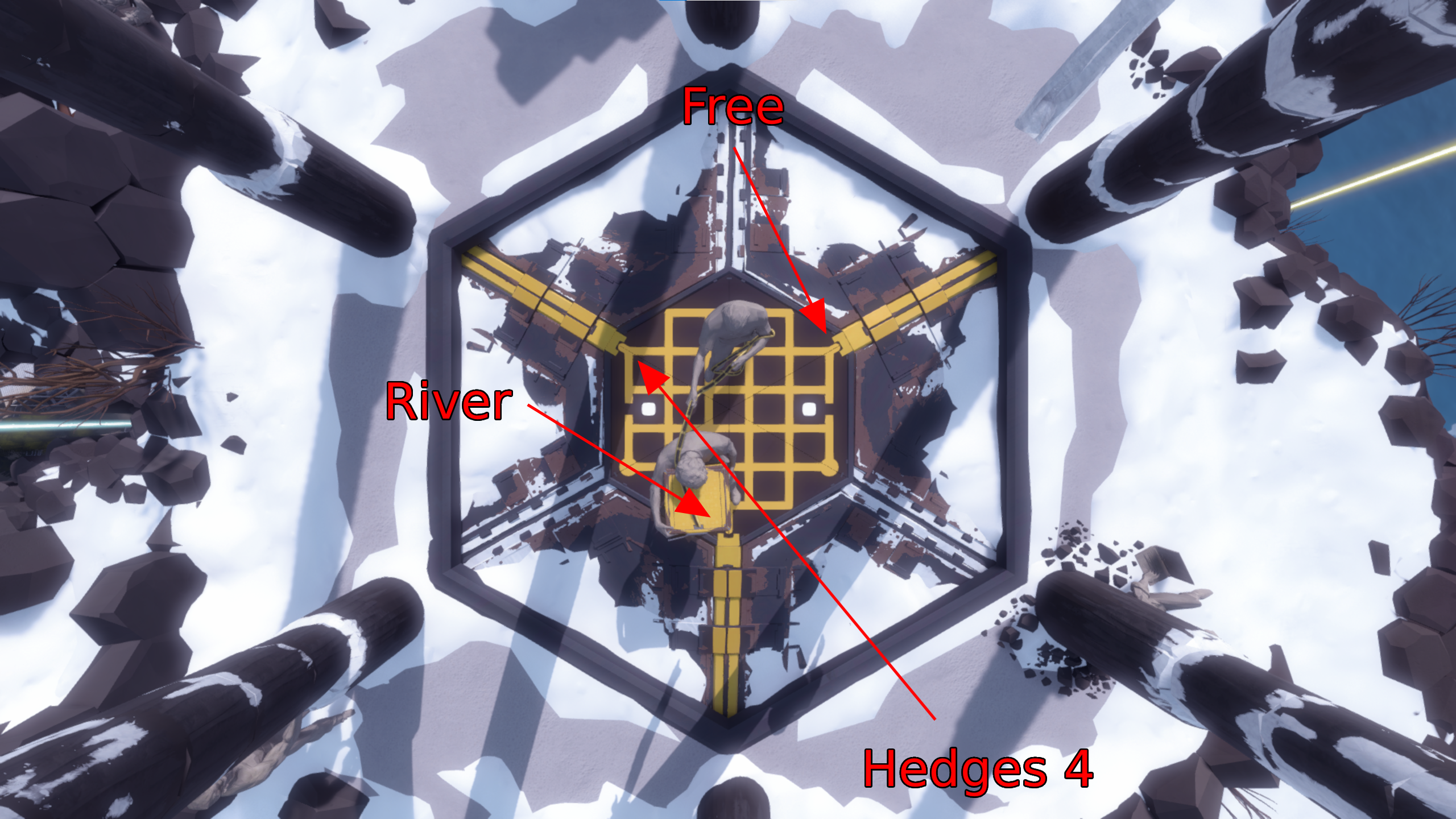 A top-down view of the Mountaintop Perspective puzzle. Behind the puzzle is the word "Free", with an arrow pointing to the top right exit. To the left of the puzzle is the word "River", with an arrow pointing to the bottom exit. And in the bottom right of the mountaintop is the name "Hedges 4", with an arrow pointing to the top left exit.